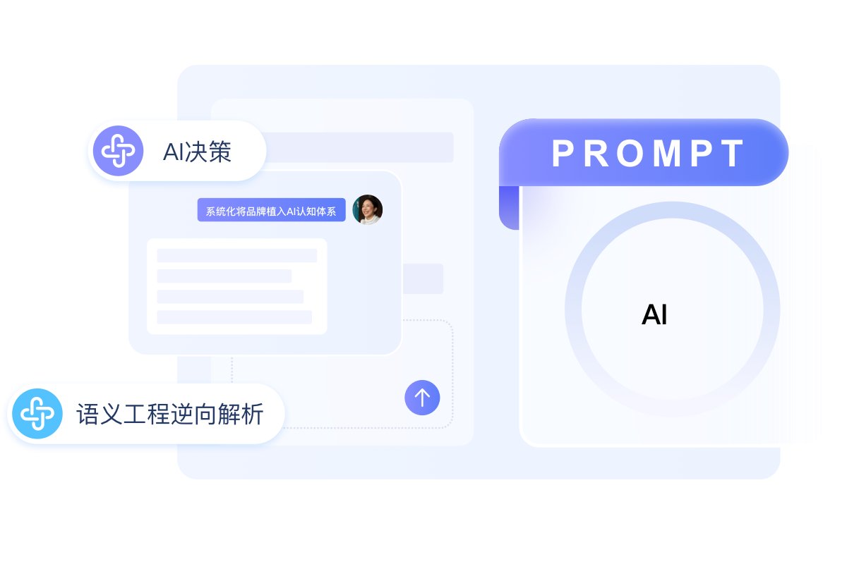 AI商业