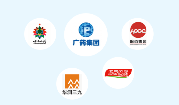 AI销售