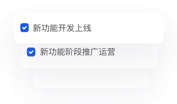 AI商业