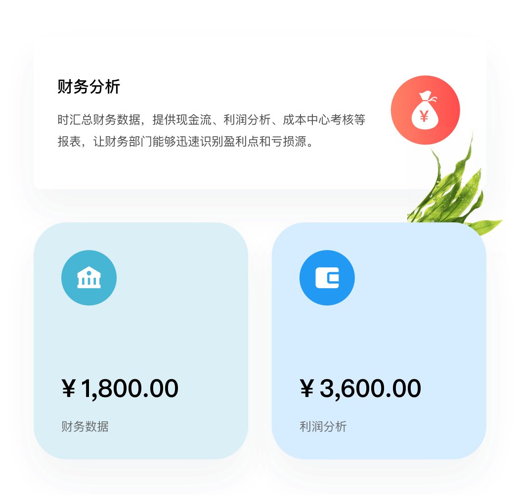 知识中台