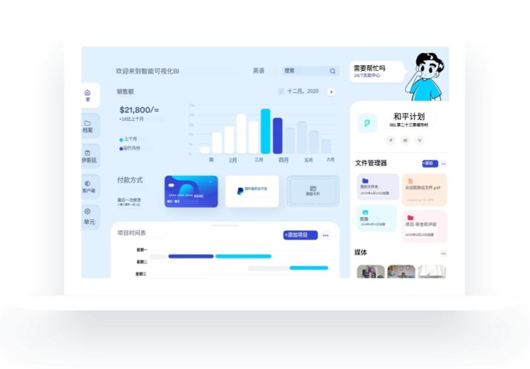知识中台