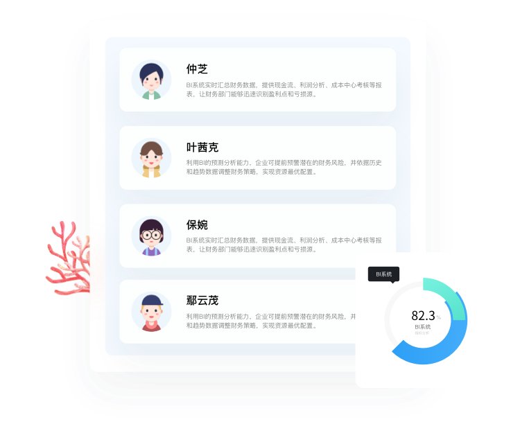 AI销售
