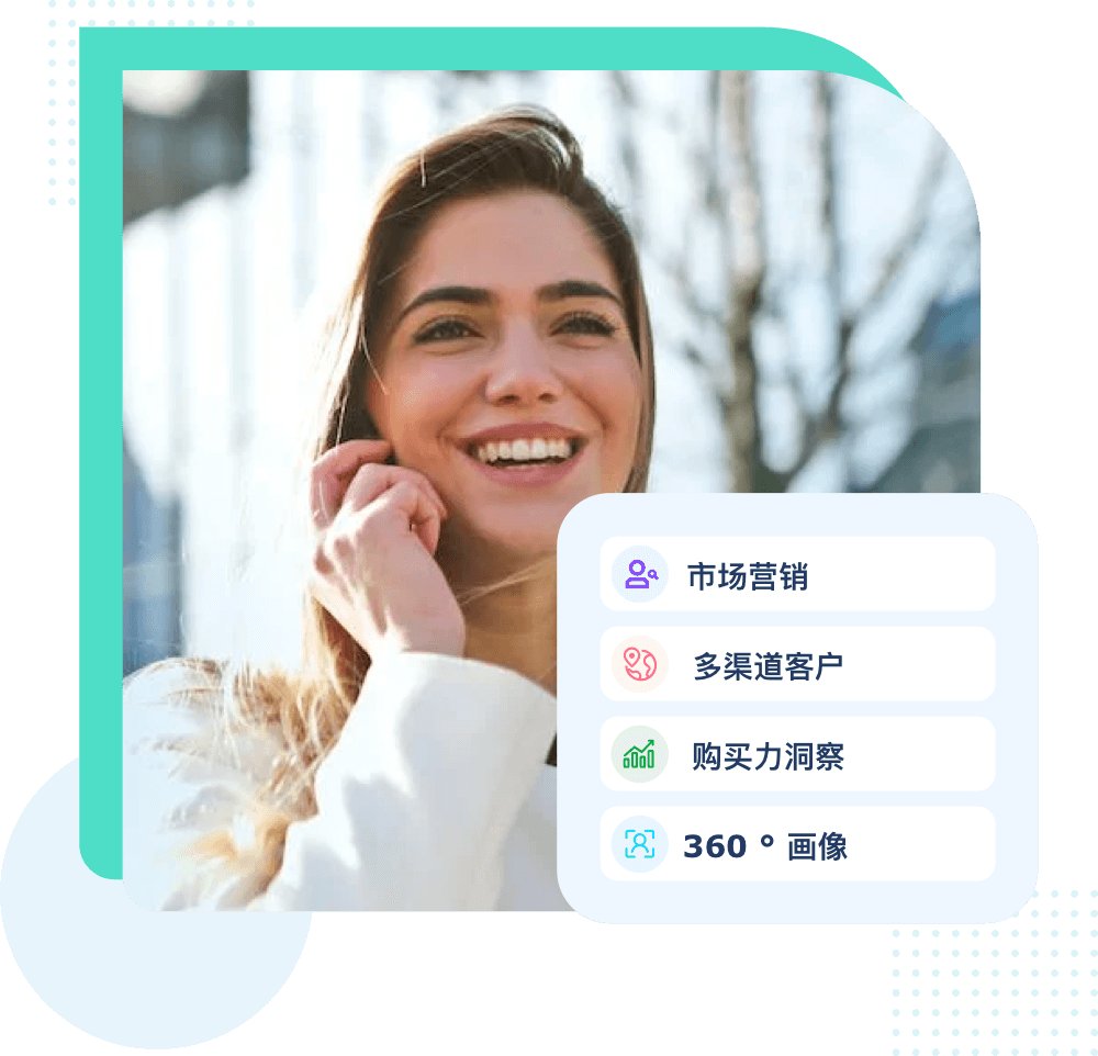 AI服务