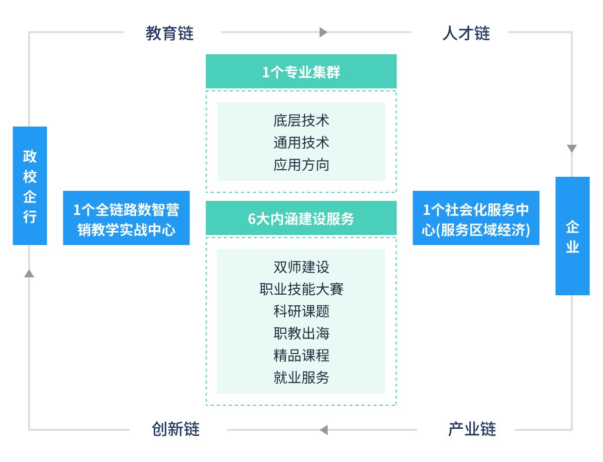 实现九州体育app官方正版九州体育a