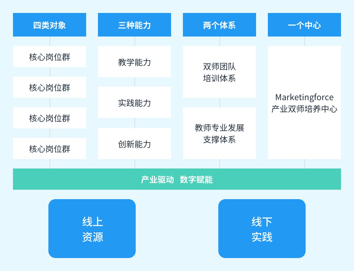 九州体育app官方正版体中台