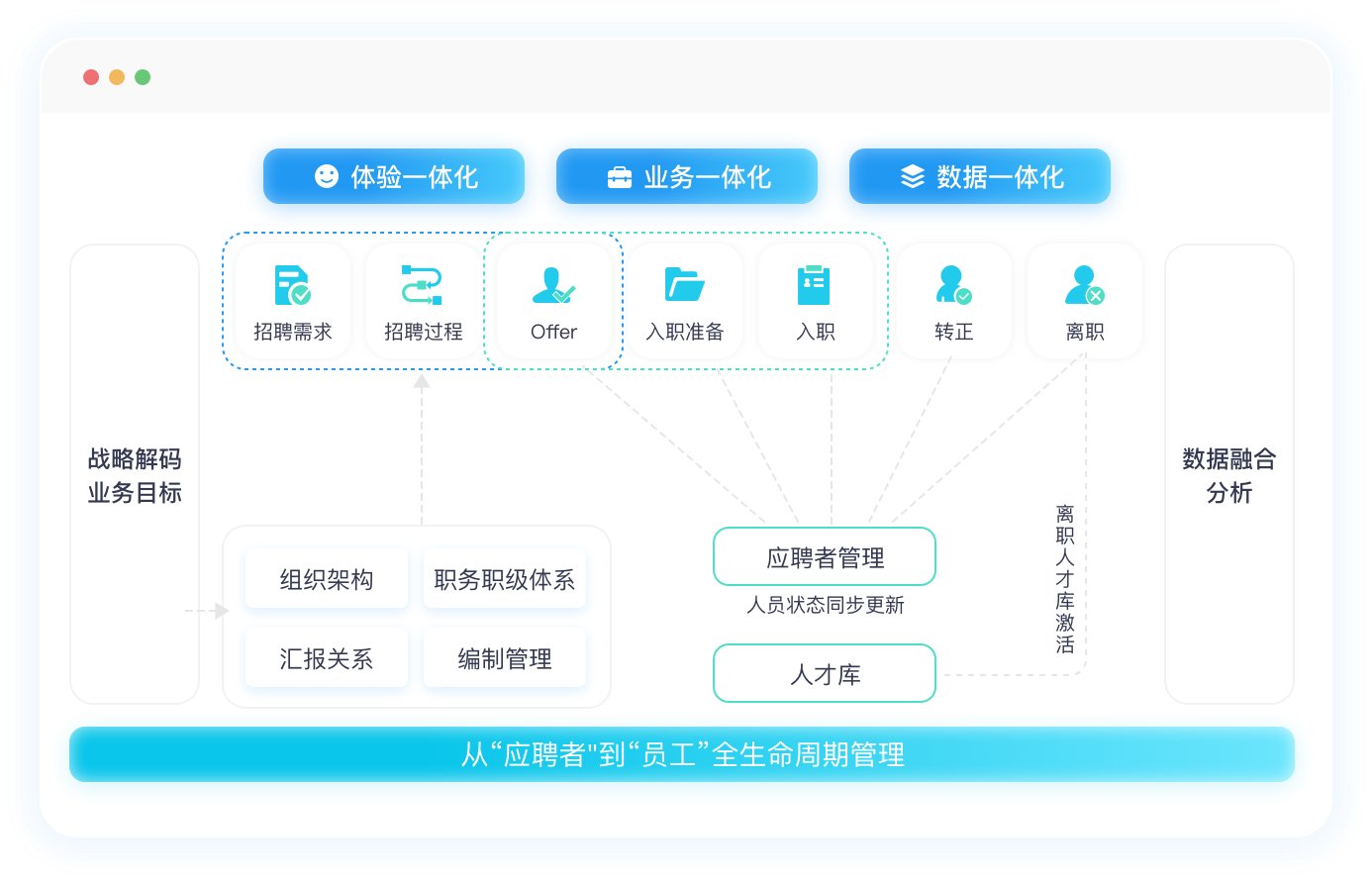 实现九州体育官网新人权益九州体育官网