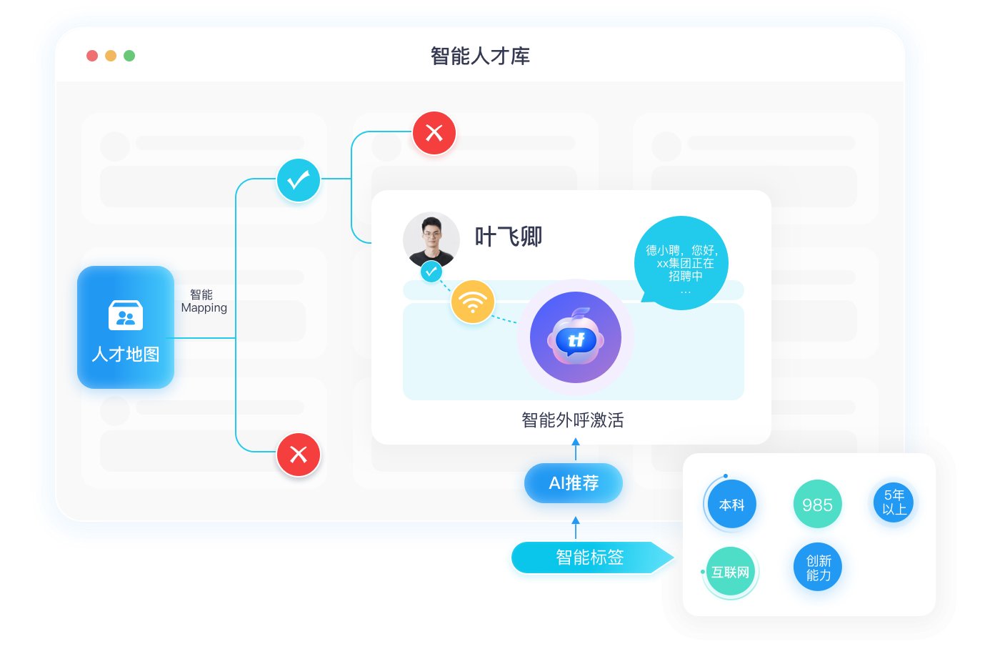 规模化落地 继续了解