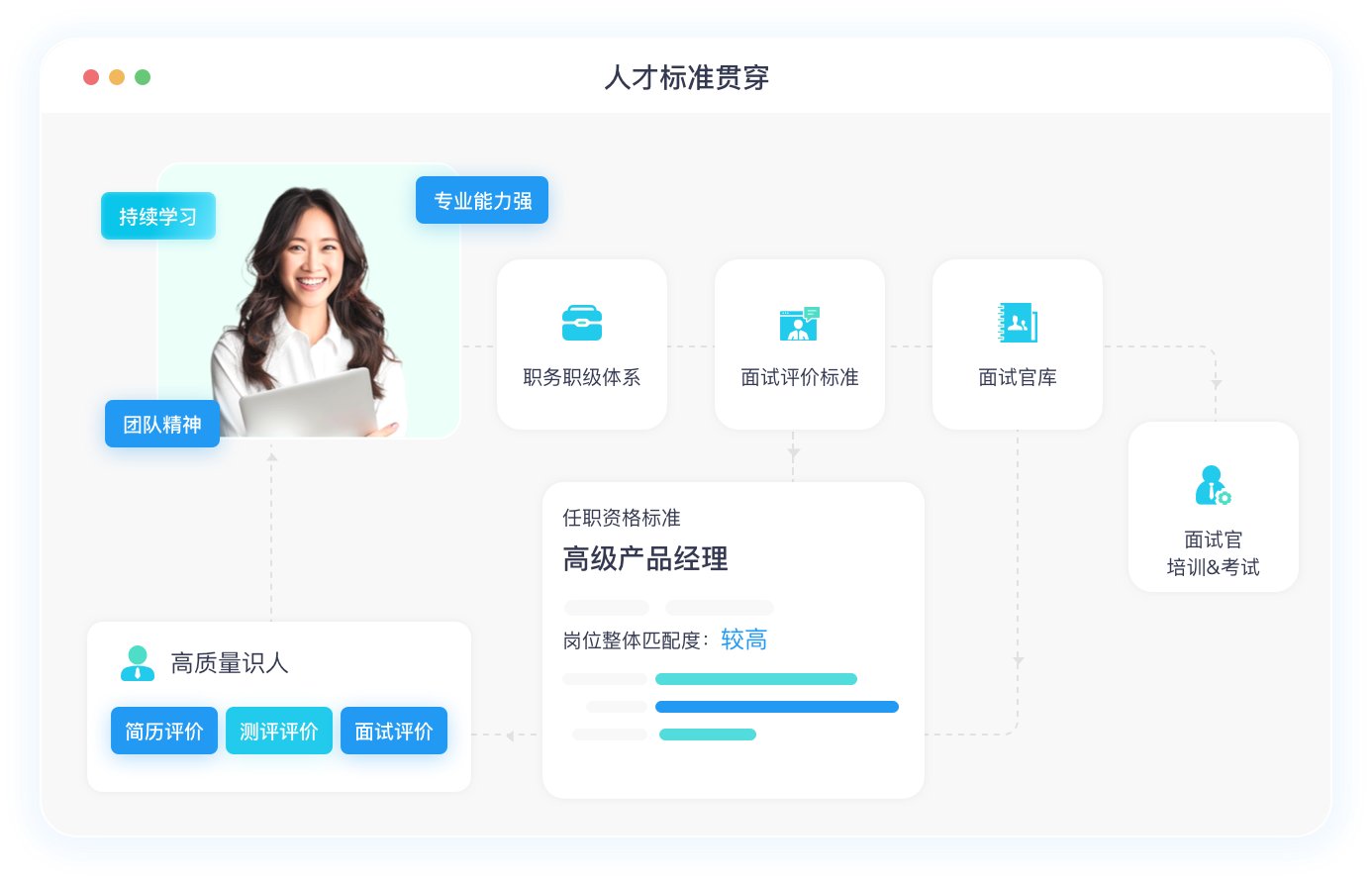 九州体育官网新人权益
