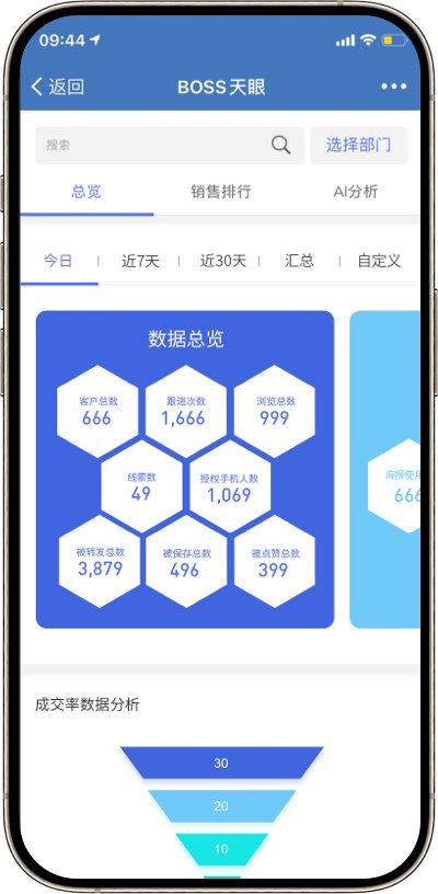 AI组织