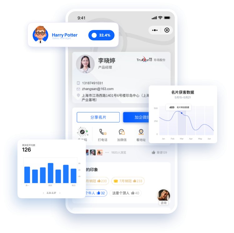AI分析