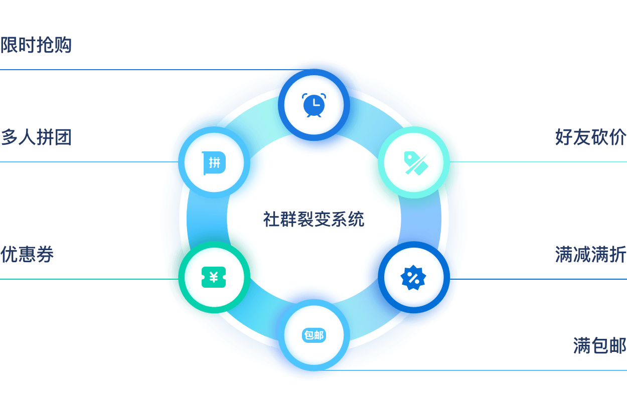 九州体育app携手德甲联赛开启官方合
