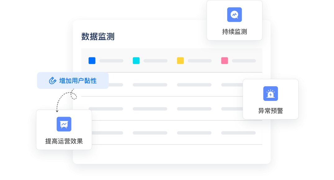 知识中台