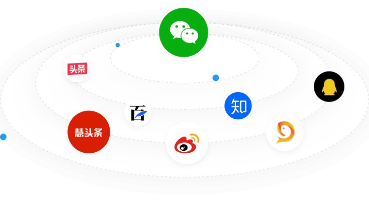 AI政务