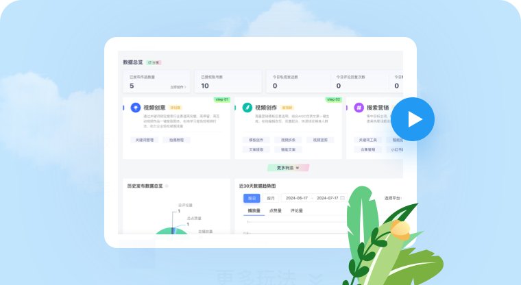 AI组织