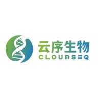 AI商业