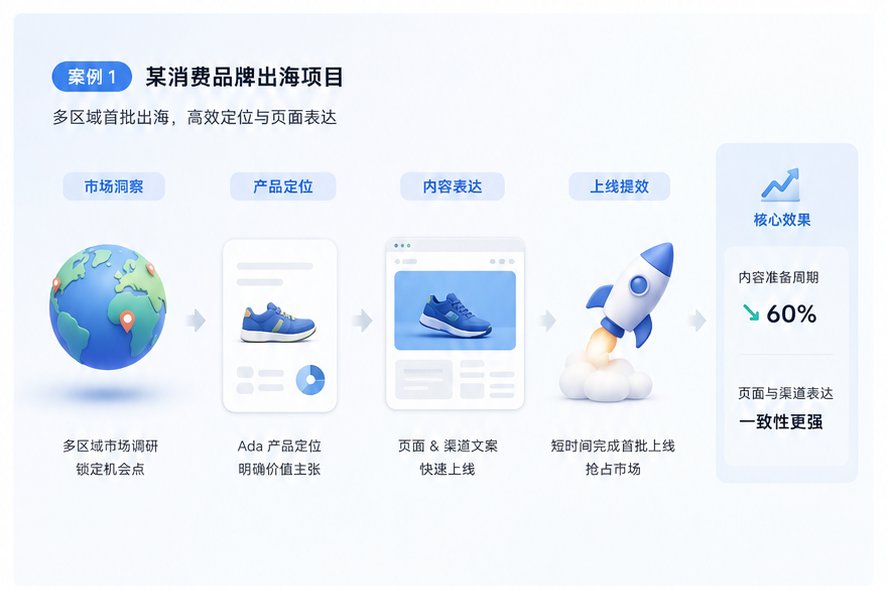 数据治理